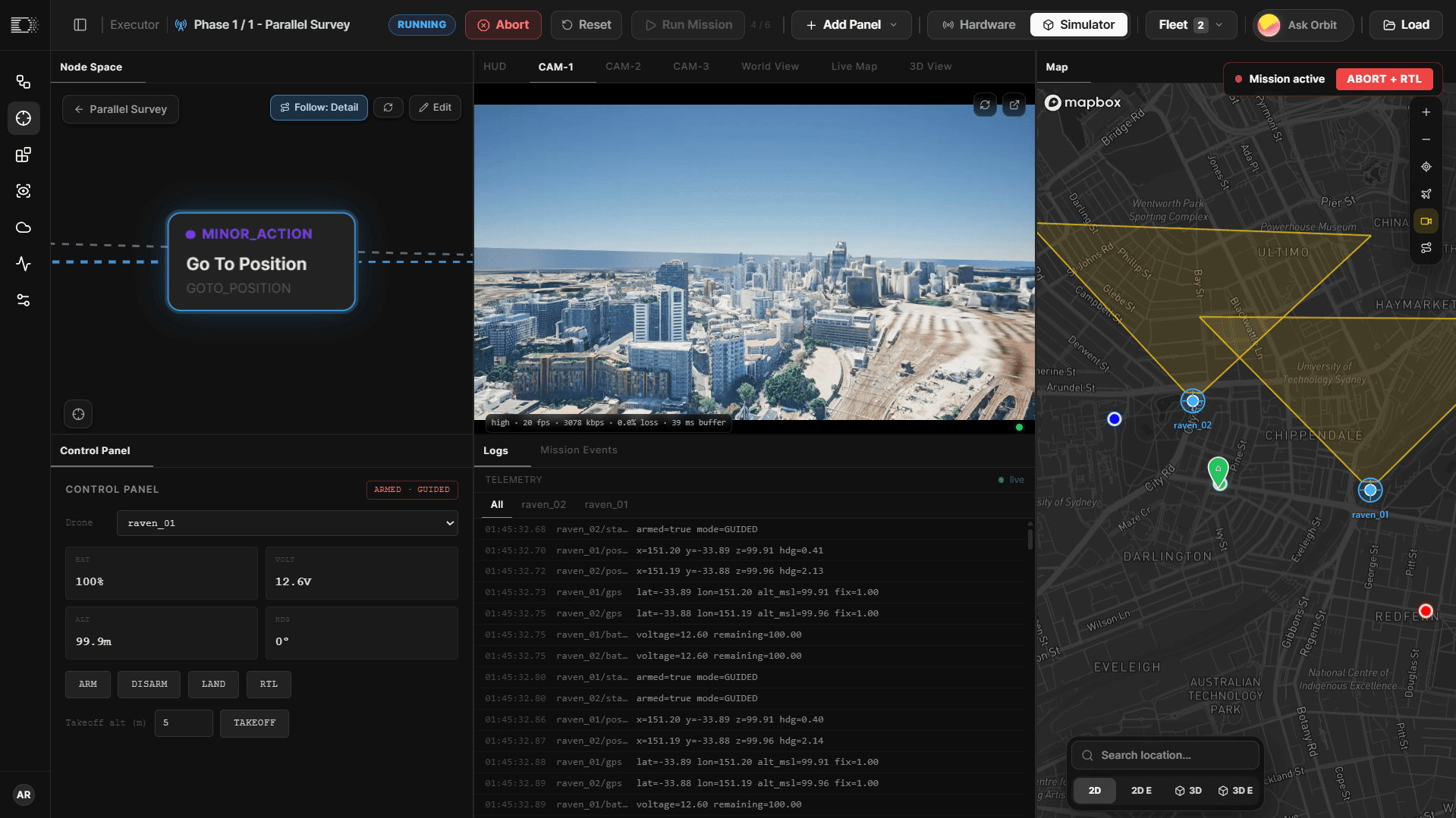 Orbit executor running a live two-drone parallel survey: node graph, CAM-1 feed, telemetry log, and mission map