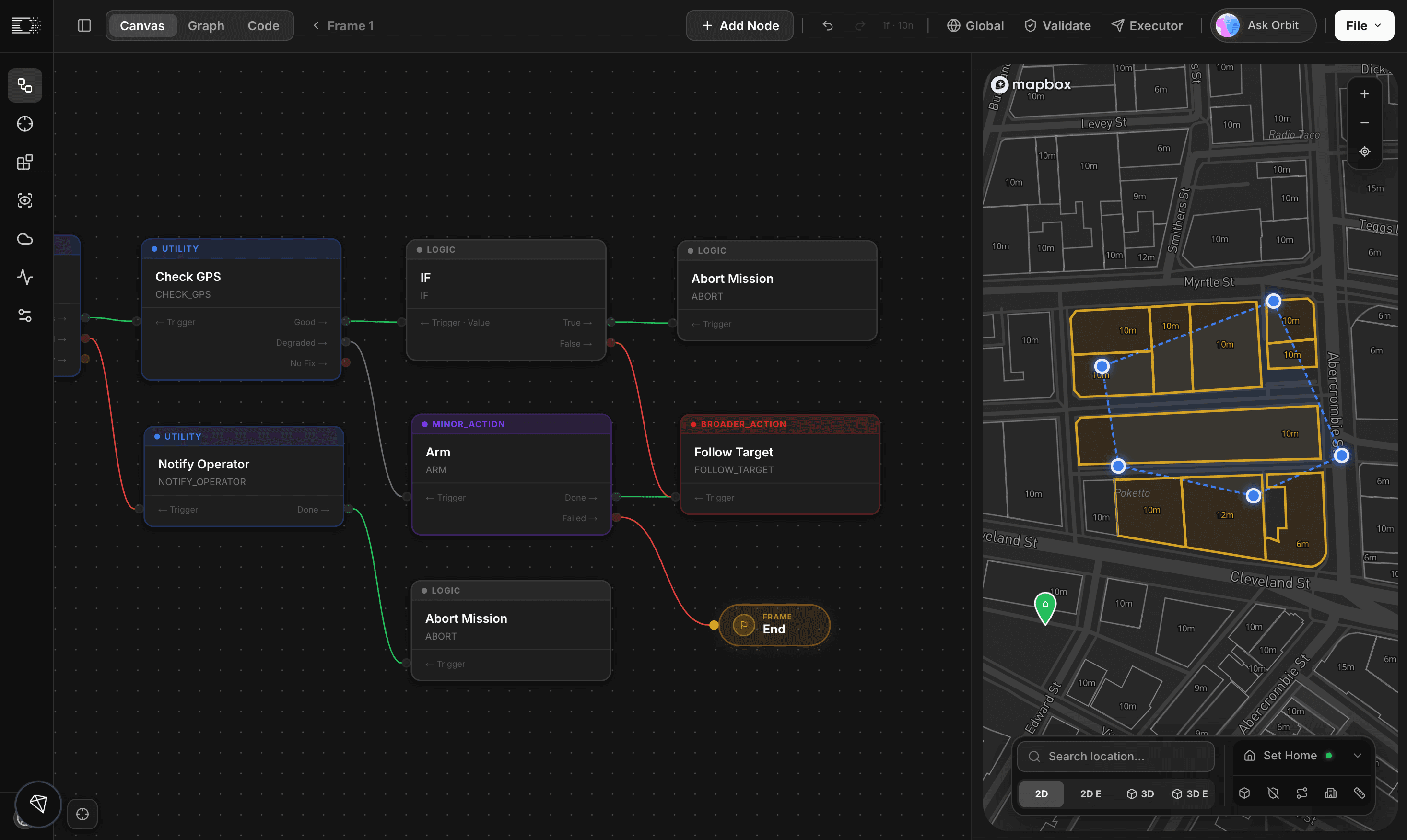 Orbit planner canvas: a GPS check branching into arm, follow target, and abort nodes, beside a mapped survey area